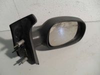 Aussenspiegel elek., rechts <br>RENAULT SCENIC 1 (TYP:JA)