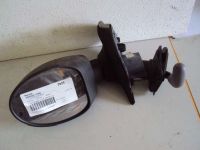 Aussenspiegel mech., rechts <br>RENAULT TWINGO 1